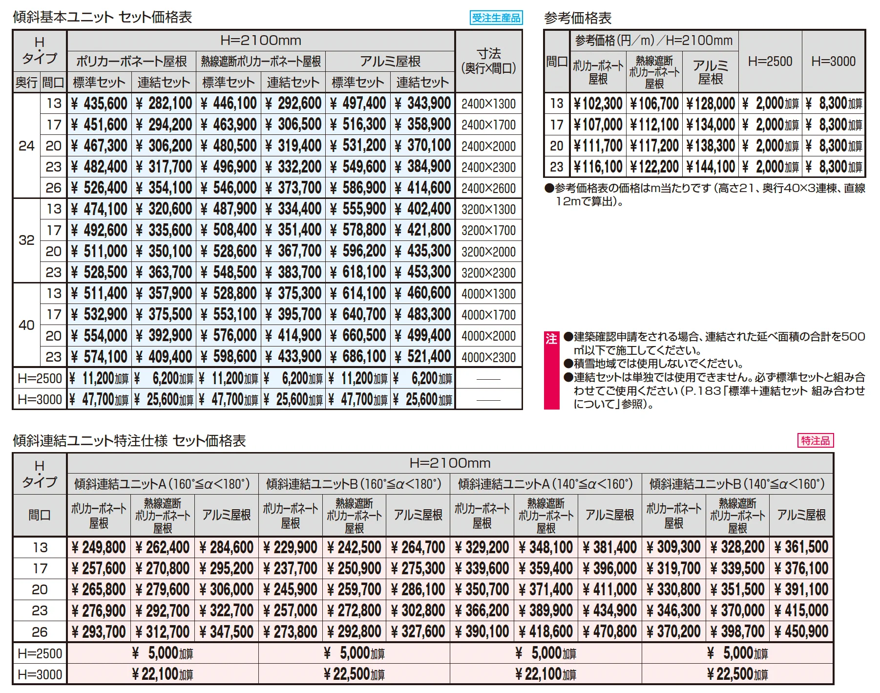 ファインロードS 一本柱タイプ(偏芯柱) 一般地域型 傾斜基本ユニット【2025年10月価格改訂版】_価格_1