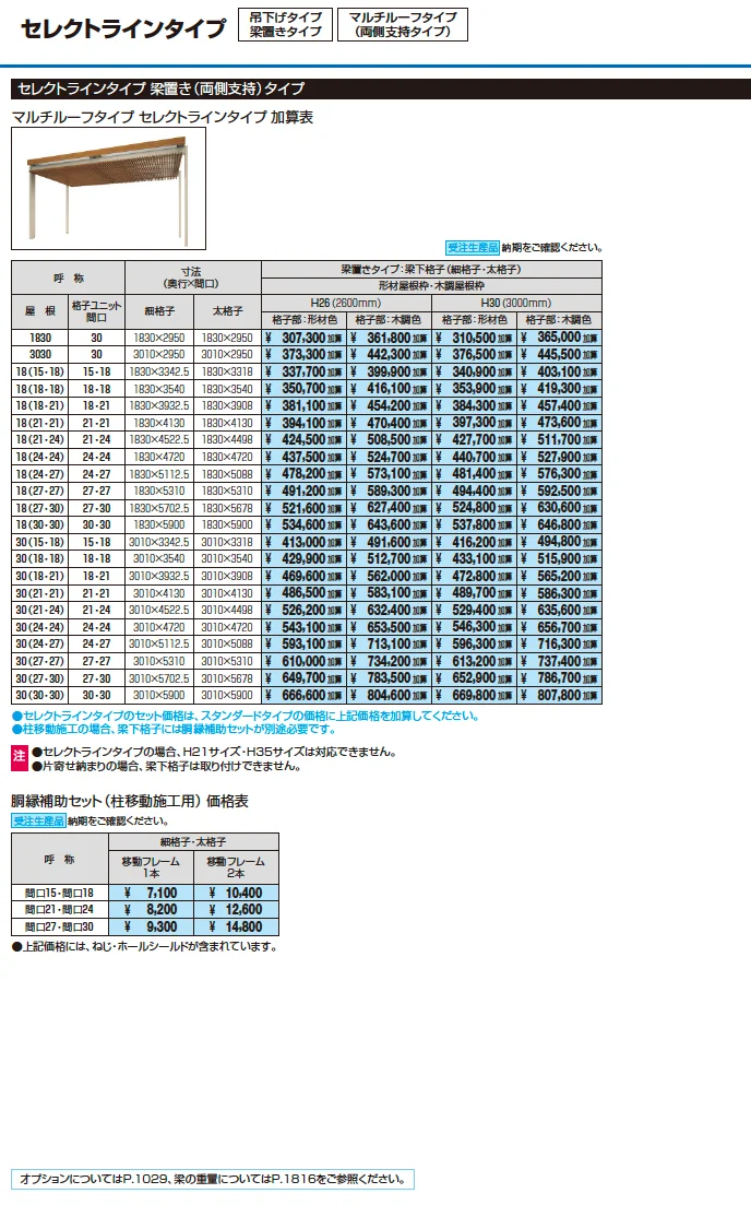 U.スタイル アゼスト セレクトラインタイプ 吊下げタイプ・梁置きタイプ(マルチルーフタイプ(両側支持タイプ))【2023年版】_価格_2