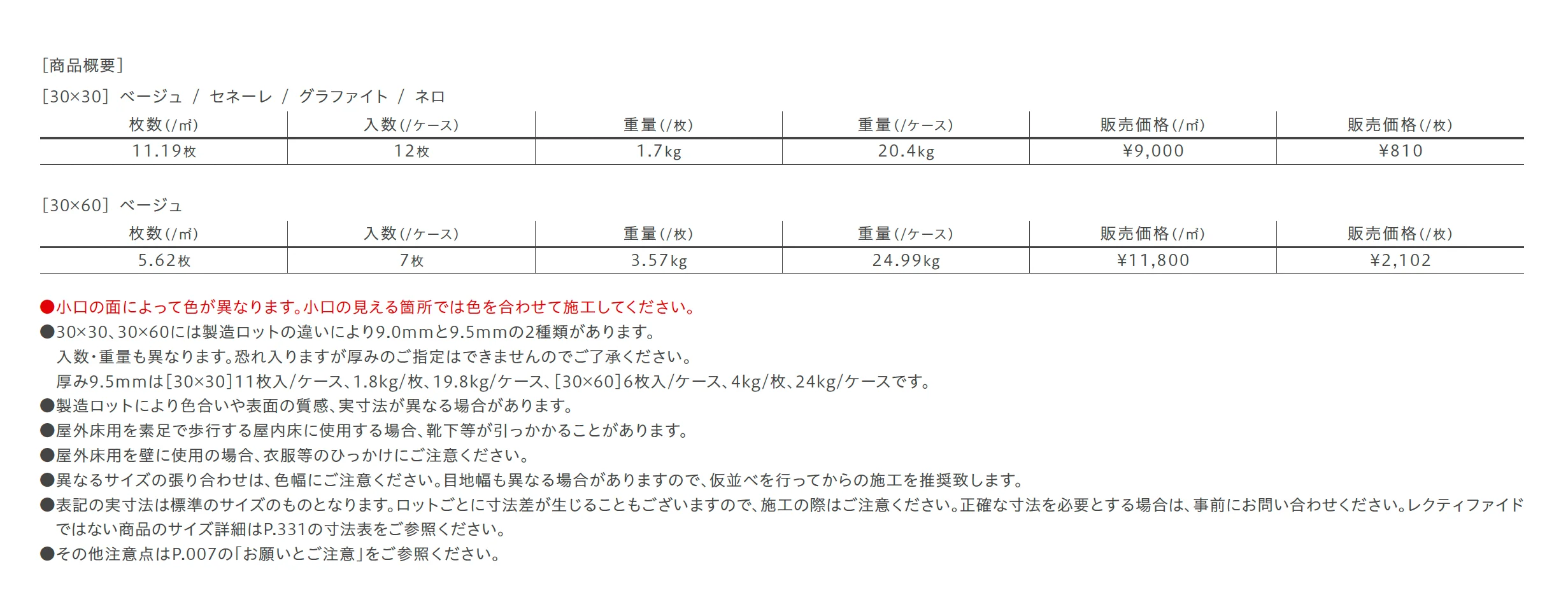 アルケティポ【限定品】_価格_2