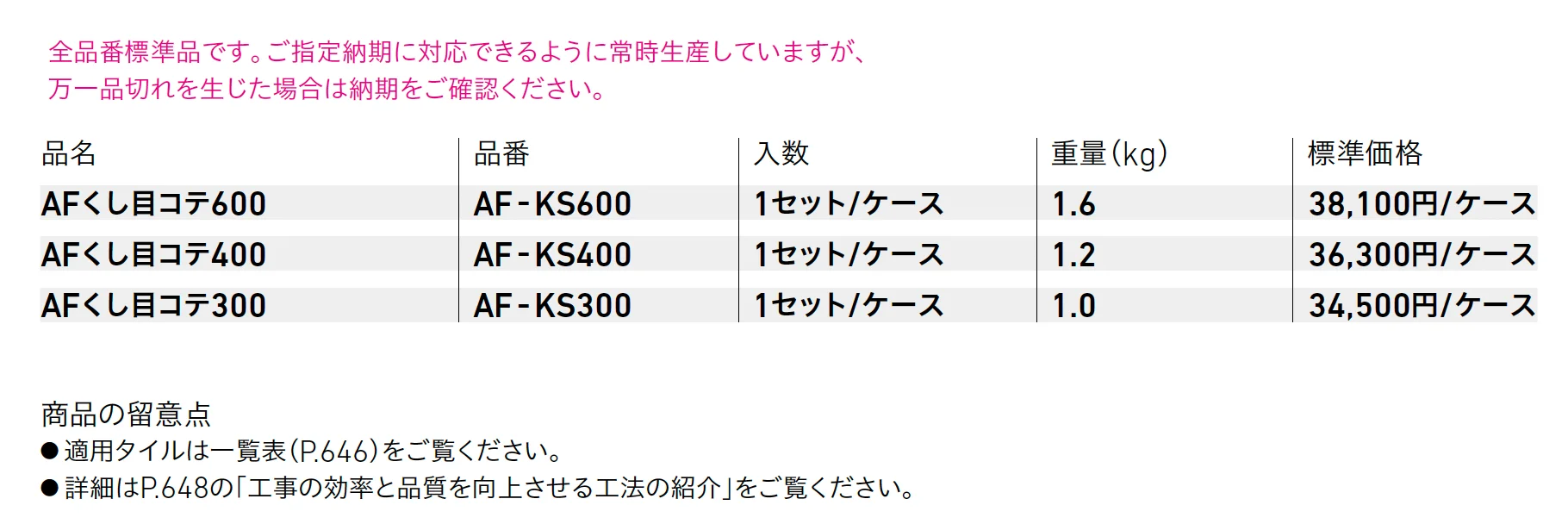 AFくし目コテ【2025年版】_価格_1