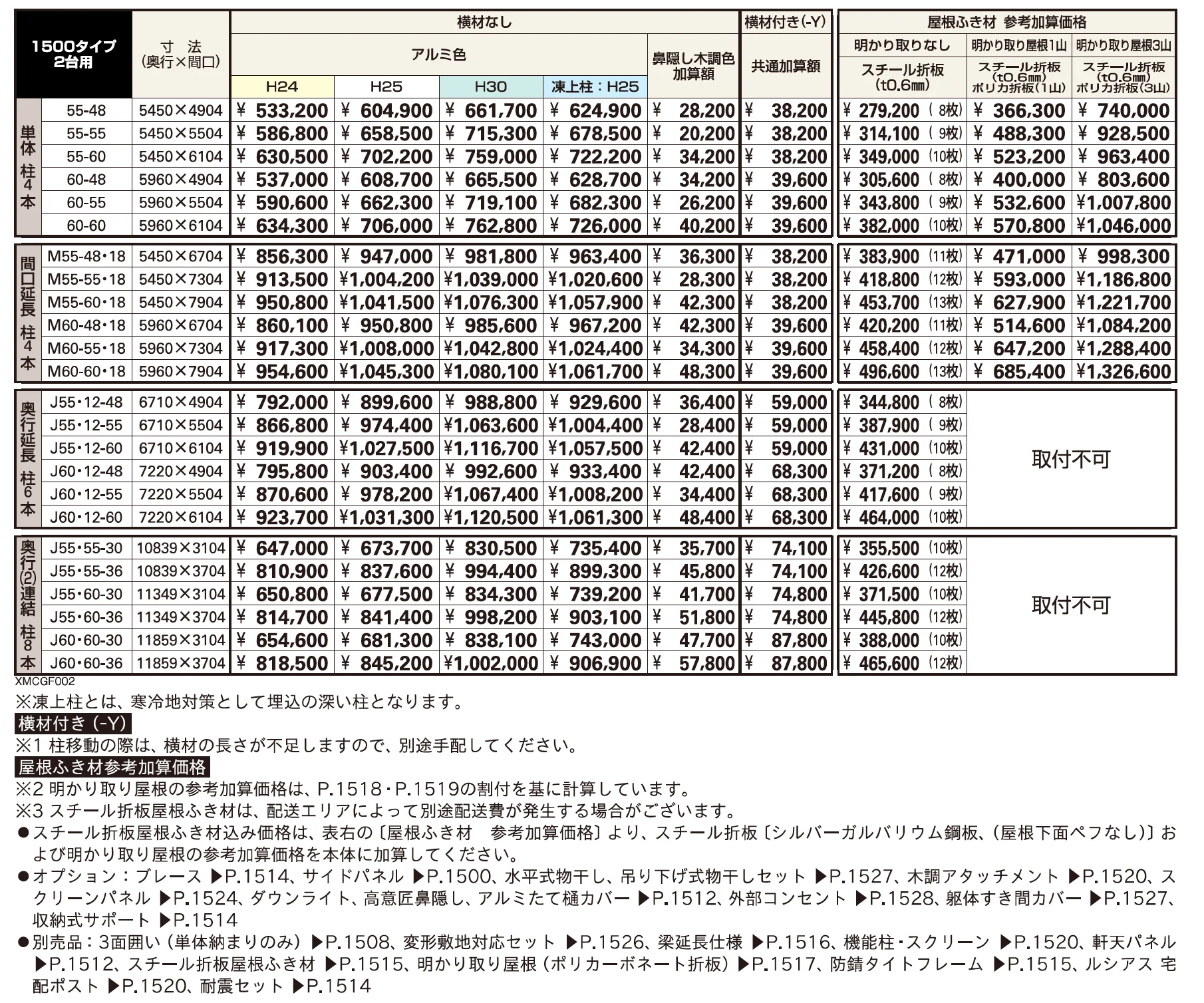 ジーポートPro 1500タイプ 2台用(単体・奥行延長・間口延長・奥行(2)連結)【2023年版】_価格_1
