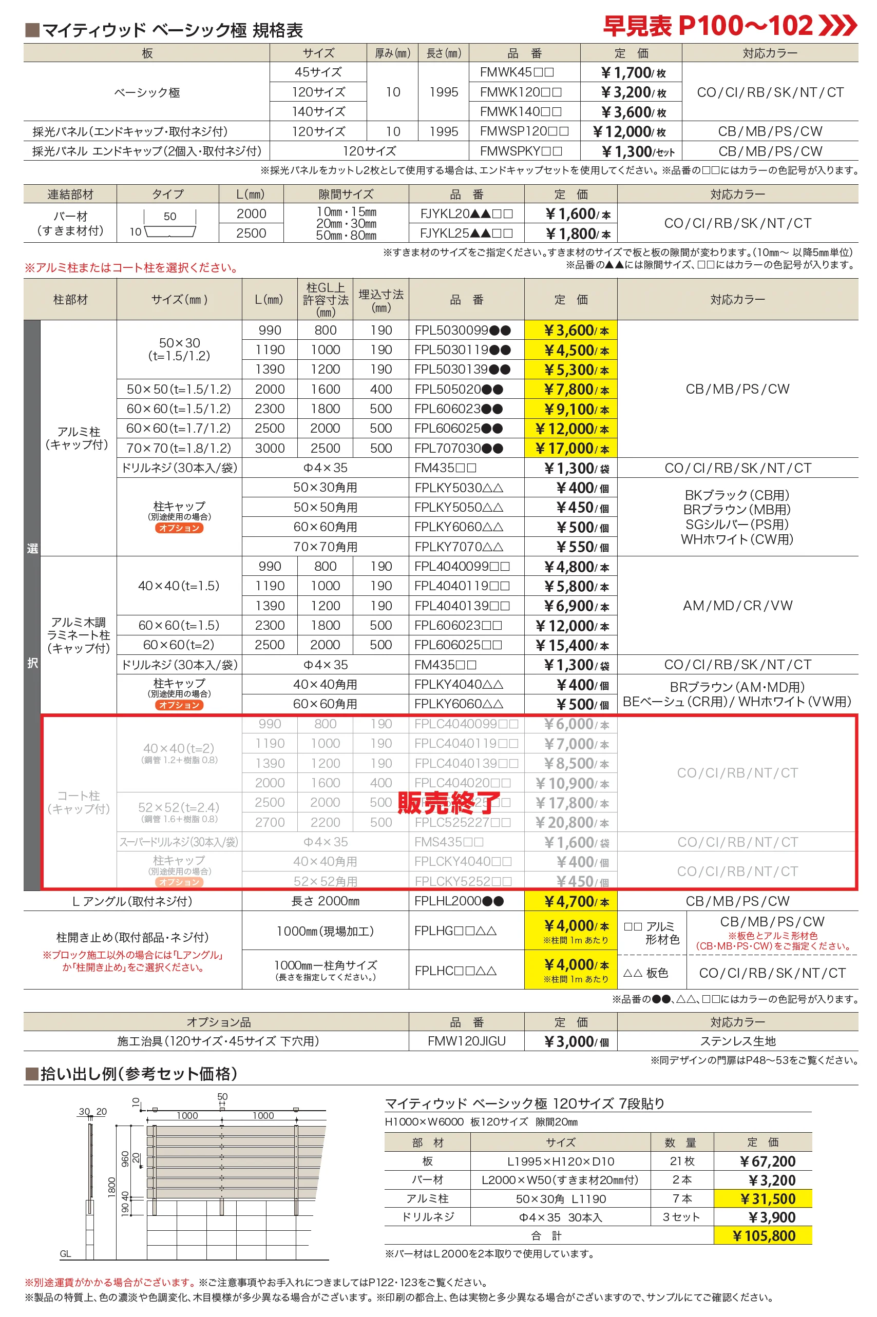 マイティウッド ベーシック極_価格_1
