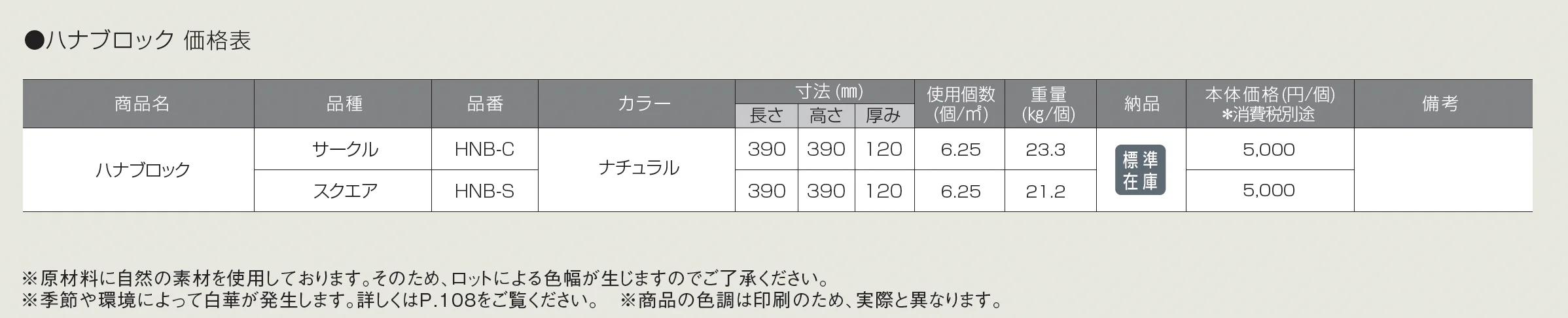 ハナブロック【2025年版】_価格_1