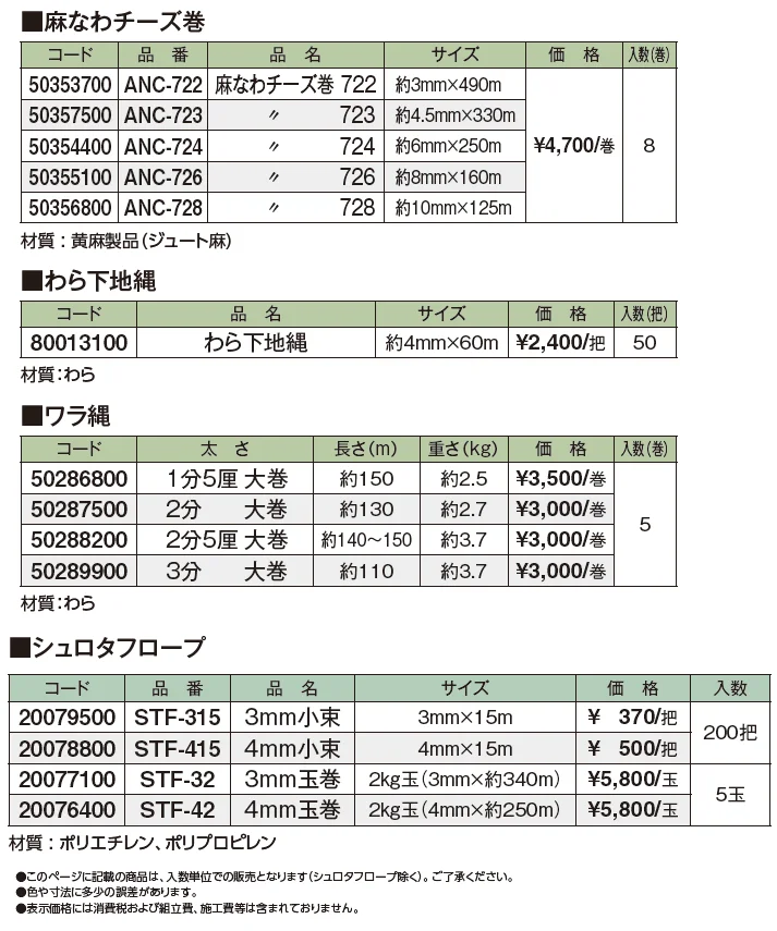 なわ/シュロタフロープ/外柵ロープ【2024年版】_価格_1