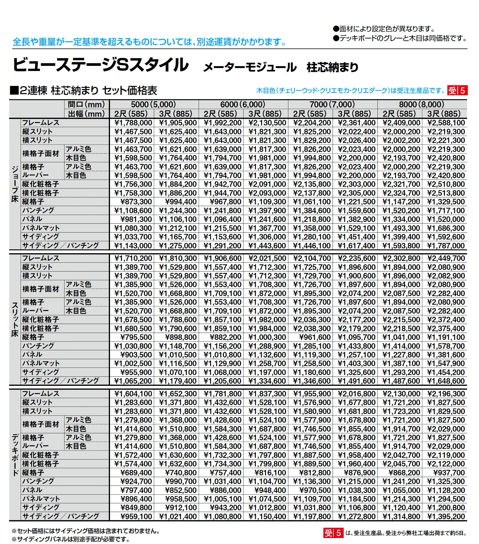 ビューステージ Sスタイル メーターモジュール 柱芯納まり_価格_2