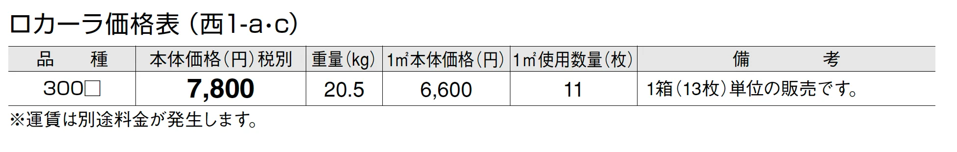 ロカーラ【2024年版】_価格_3