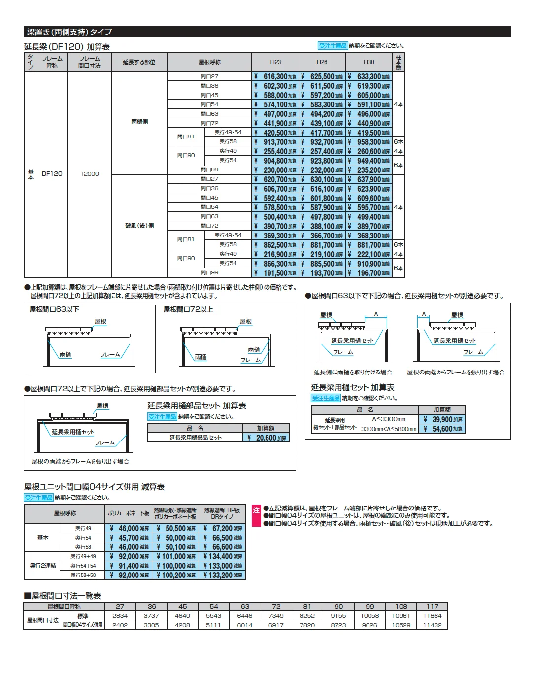 M.シェードⅡ 梁置きタイプ(両側支持タイプ)【2025年版】_価格_2
