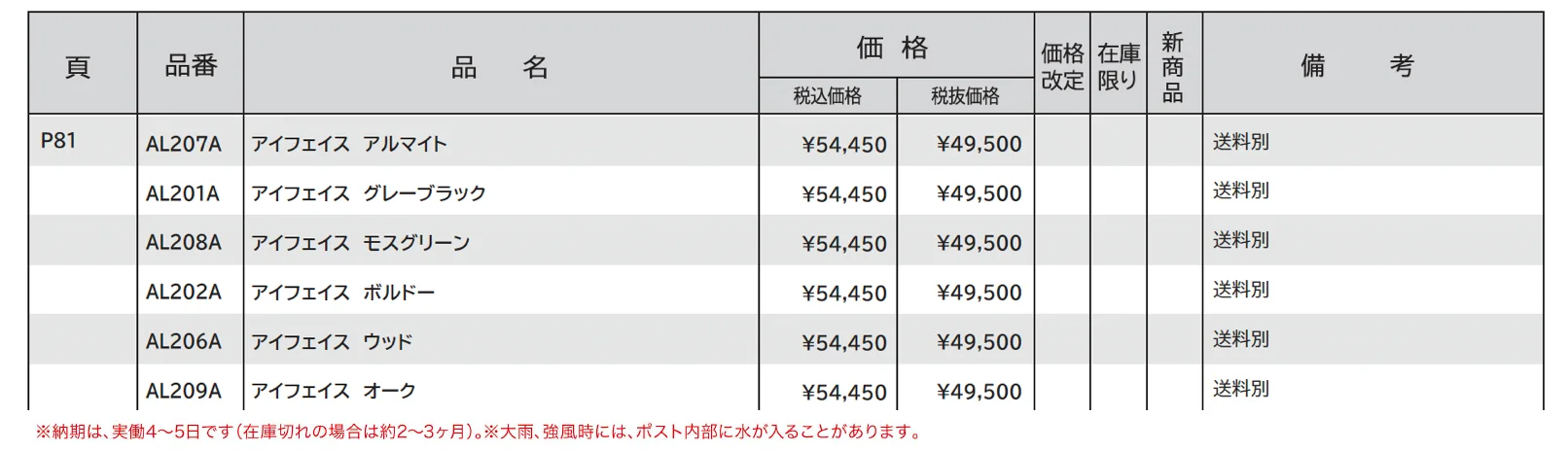 アイフェイス_価格_1