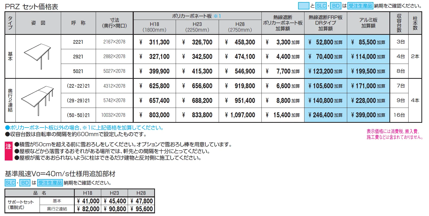 カムフィエースZ（ミニタイプ）【2024年版】_価格_1