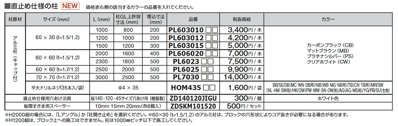 マイティウッドベーシック【2024年版】_価格_3