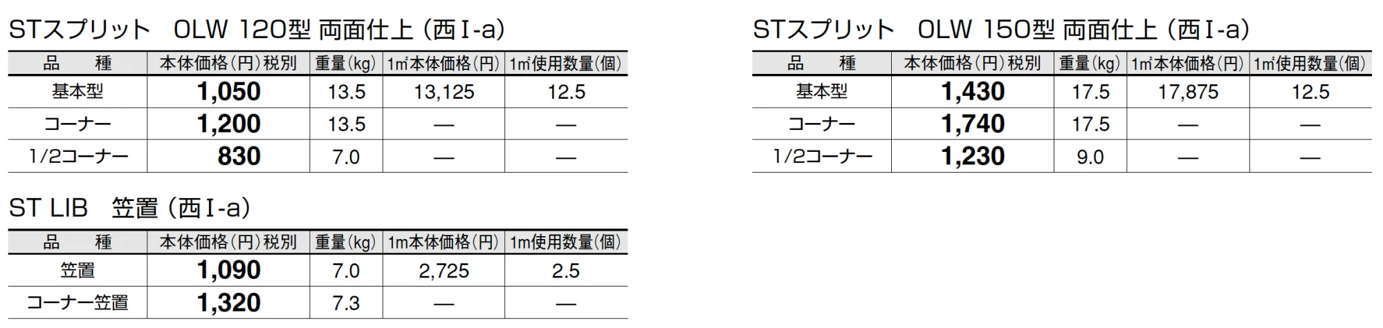 ST スプリット【西日本(九州・西中国除く)限定販売】【2025年版】_価格_1