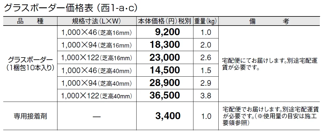 グラスボーダー【2024年版】_価格_3
