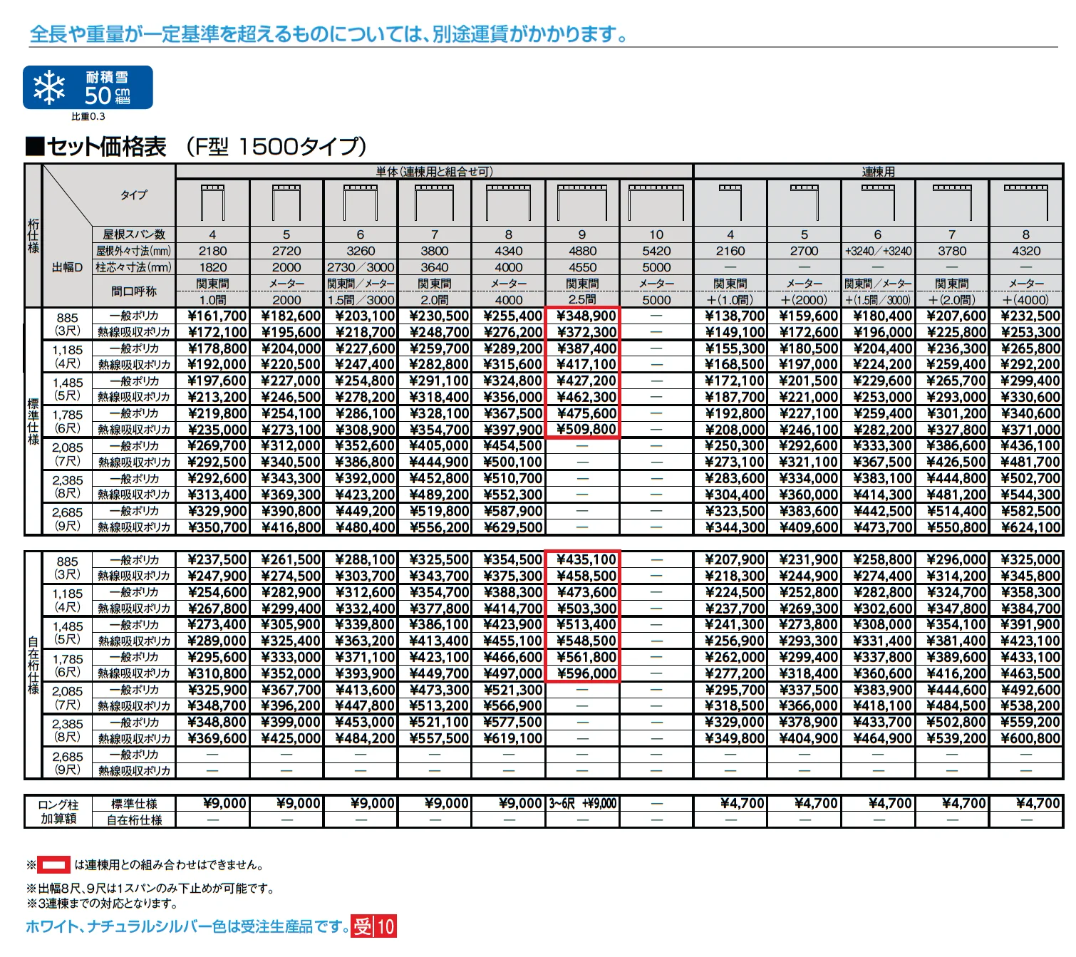 テラスVS F型 造り付け屋根タイプ_価格_2
