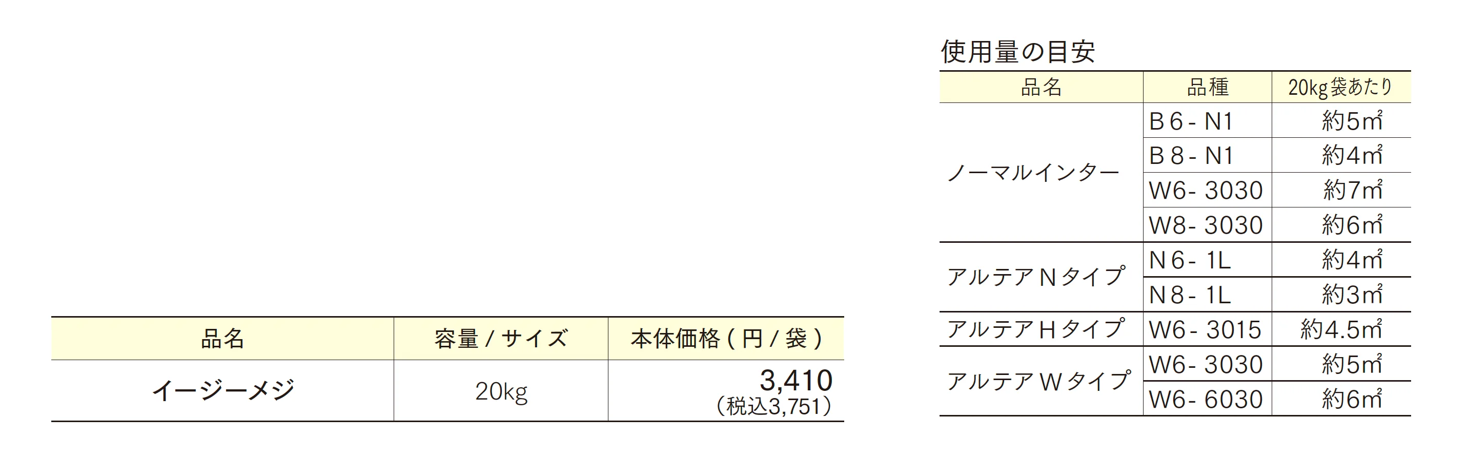 イージーメジ_価格_1