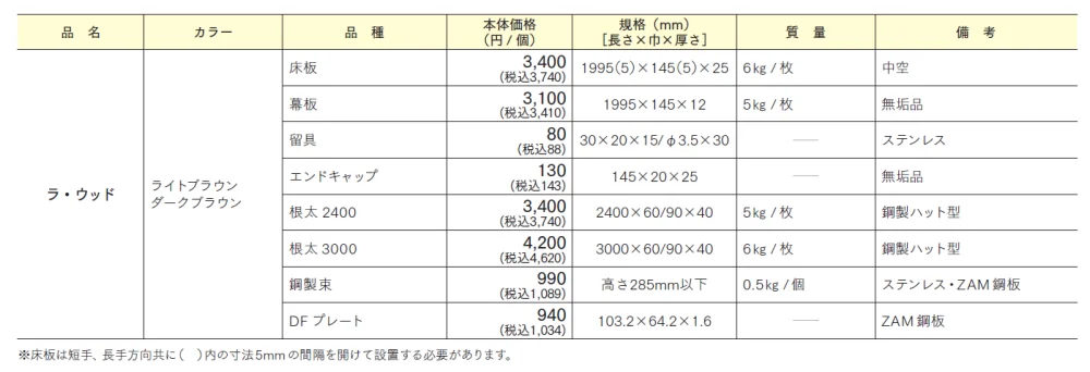 ラ・ウッド【2024年版】_価格_1