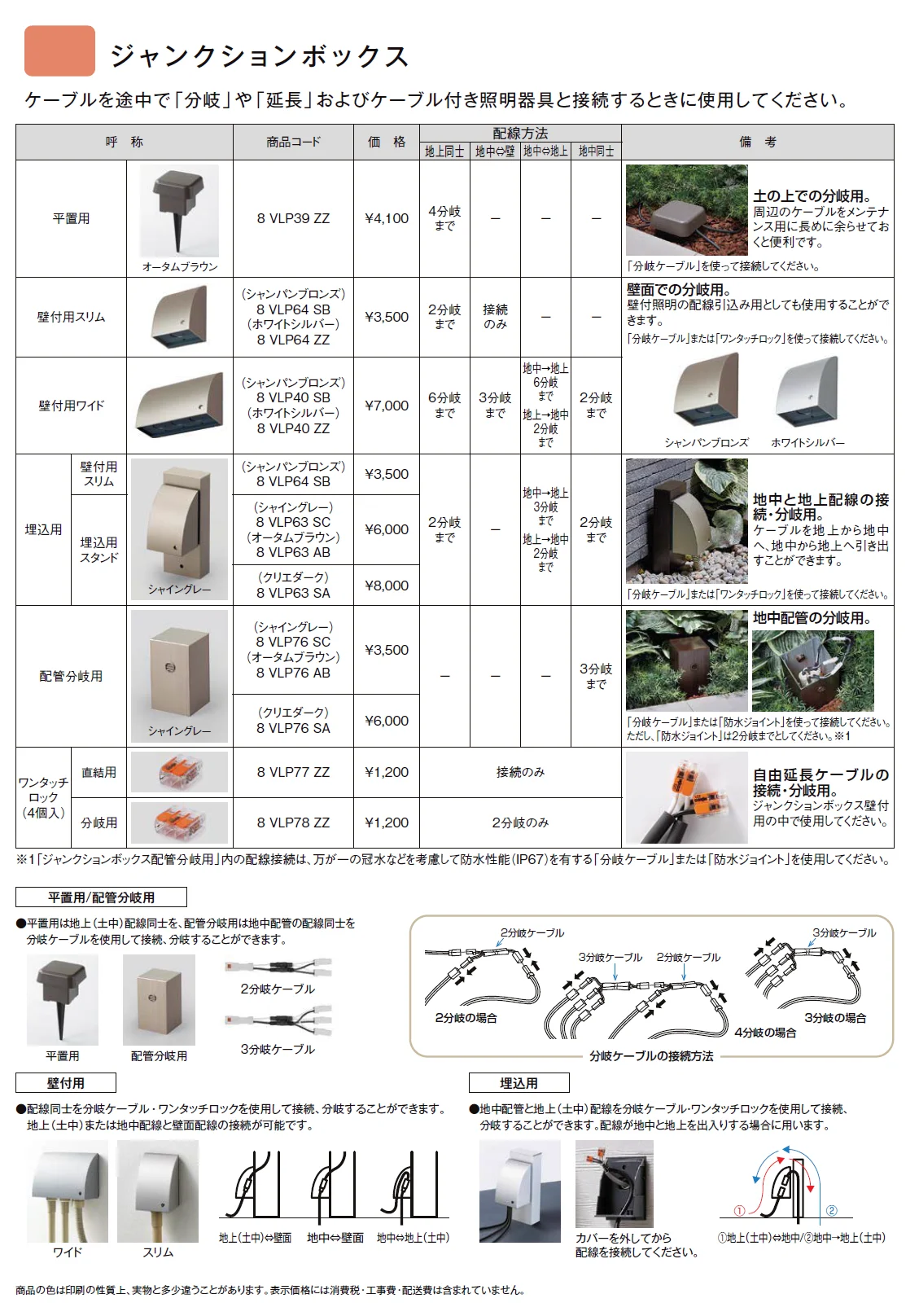 DC12V 配線アイテム【2024年版】_価格_3