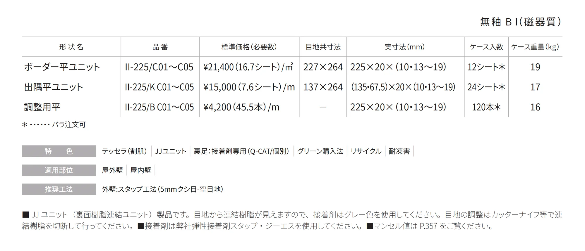 カノンⅡ CanonⅡ_価格_1