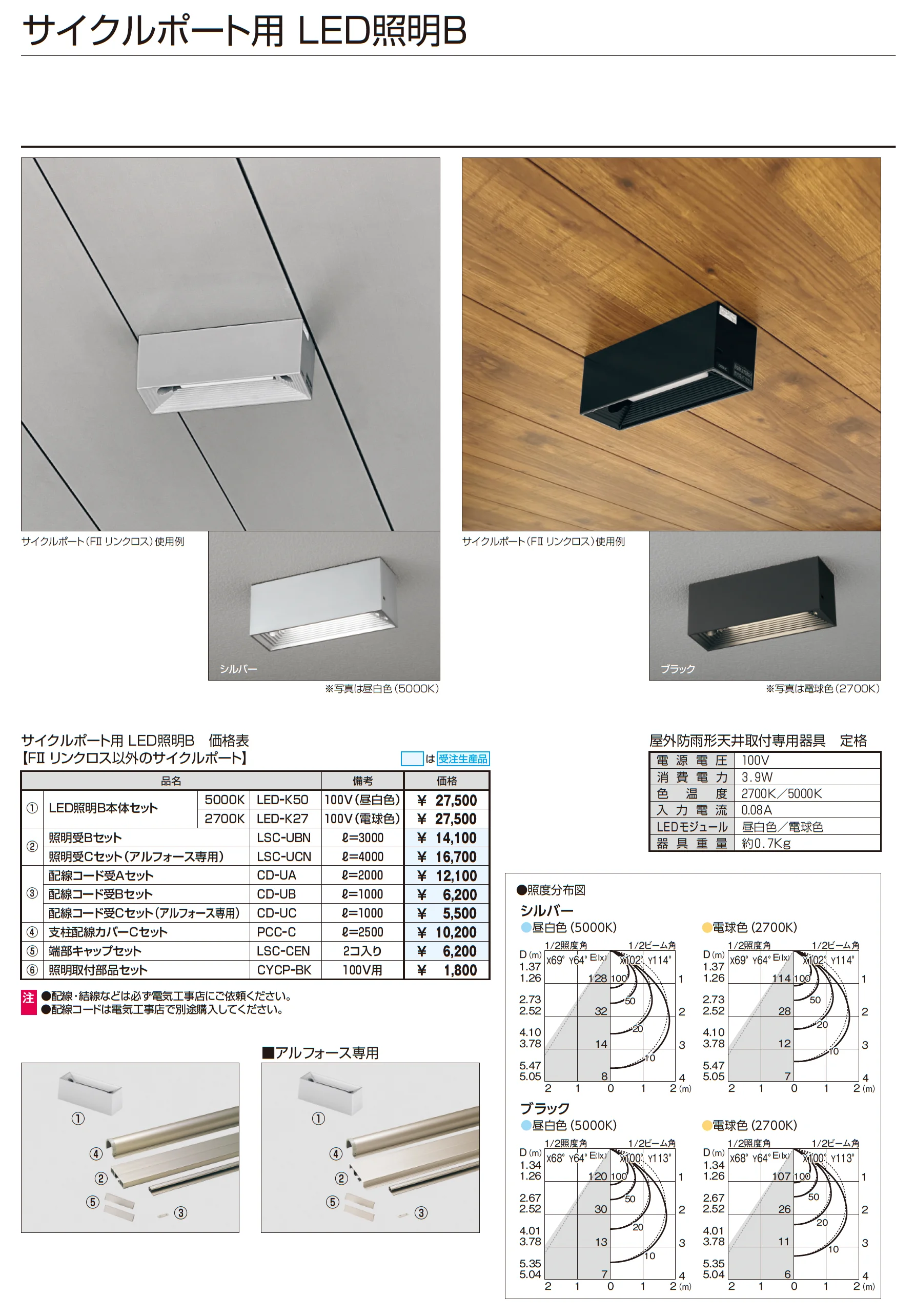 リンリンエース オープンタイプ 高強度タイプ(特注仕様) 600N/㎡・900N/㎡_価格_4