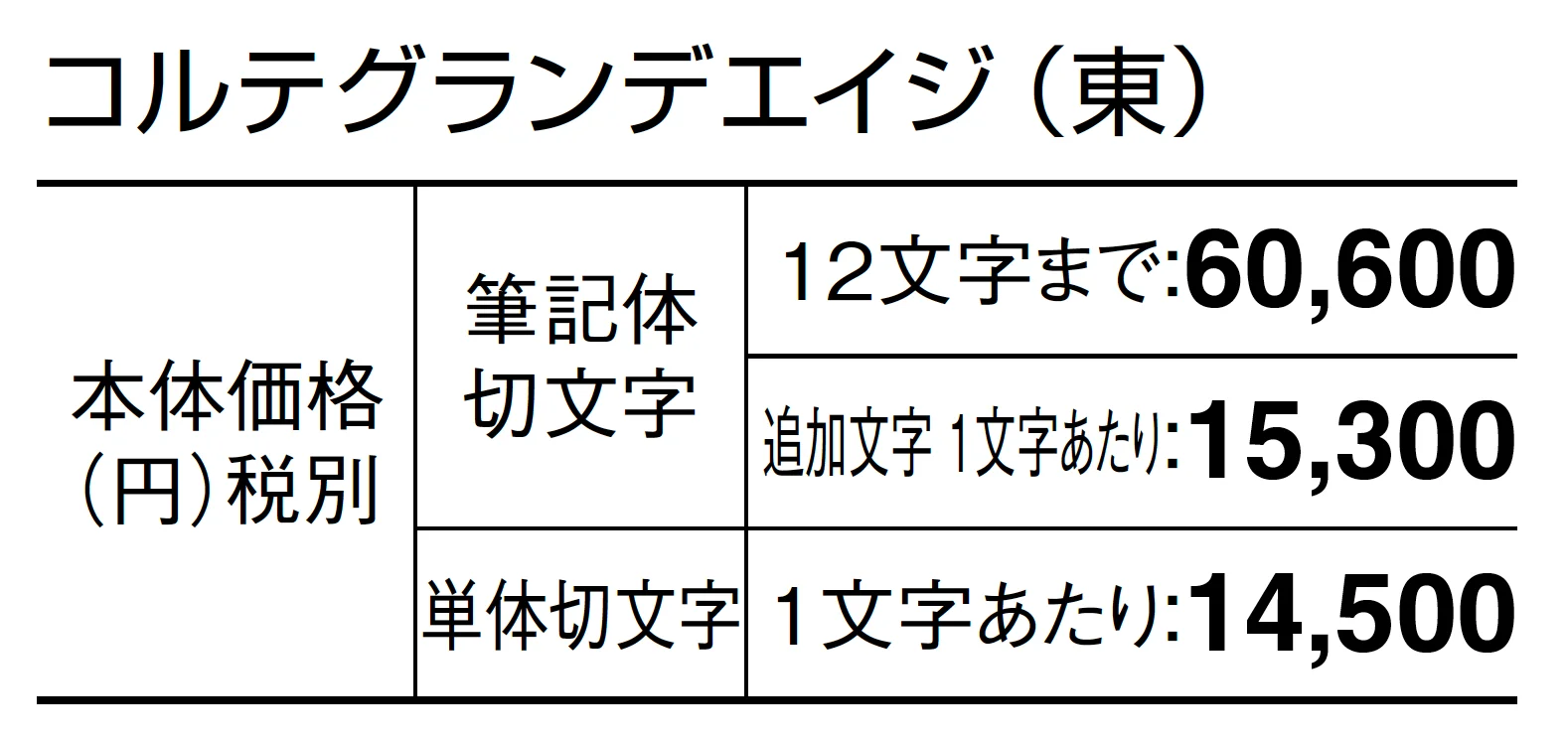 コルテグランデ エイジ_価格_1
