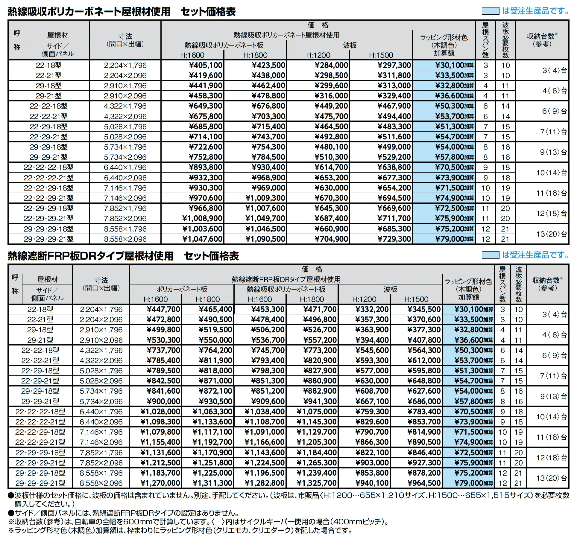 フーゴ F パーク_価格_2