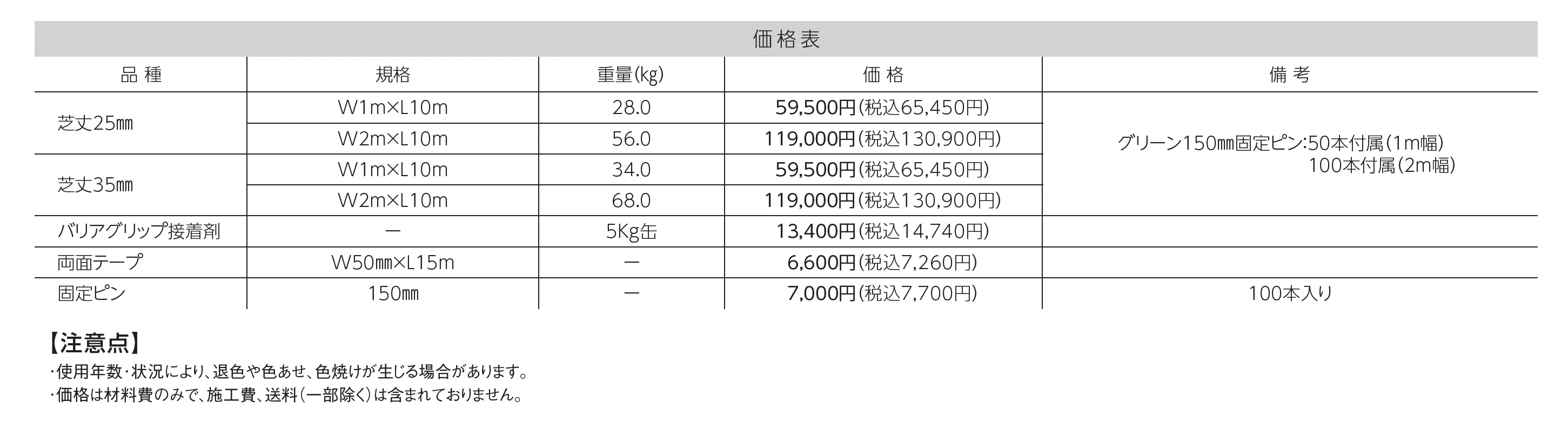 エバーターフ_価格_1