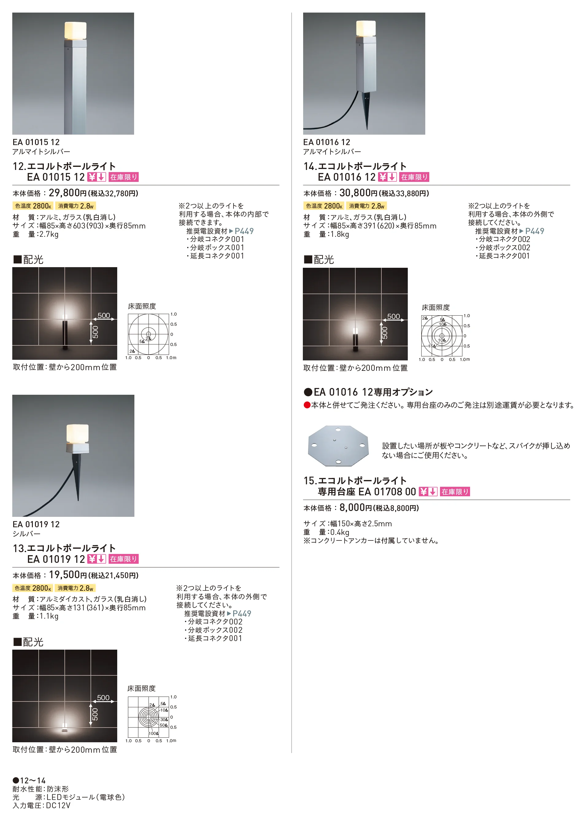 エコルト®︎ポールライト_価格_4