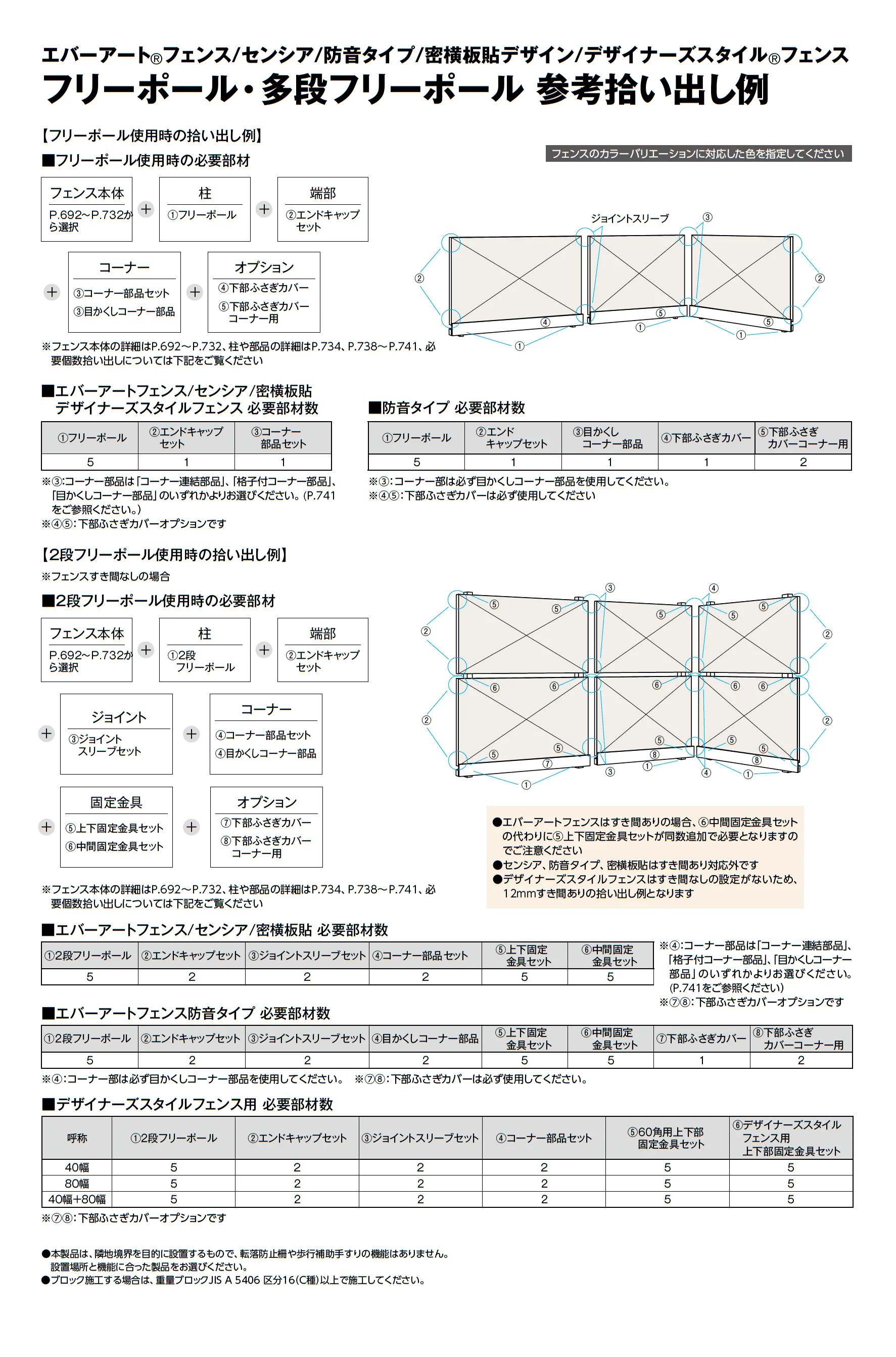 エバーアート®︎フェンス 縦細格子_価格_3