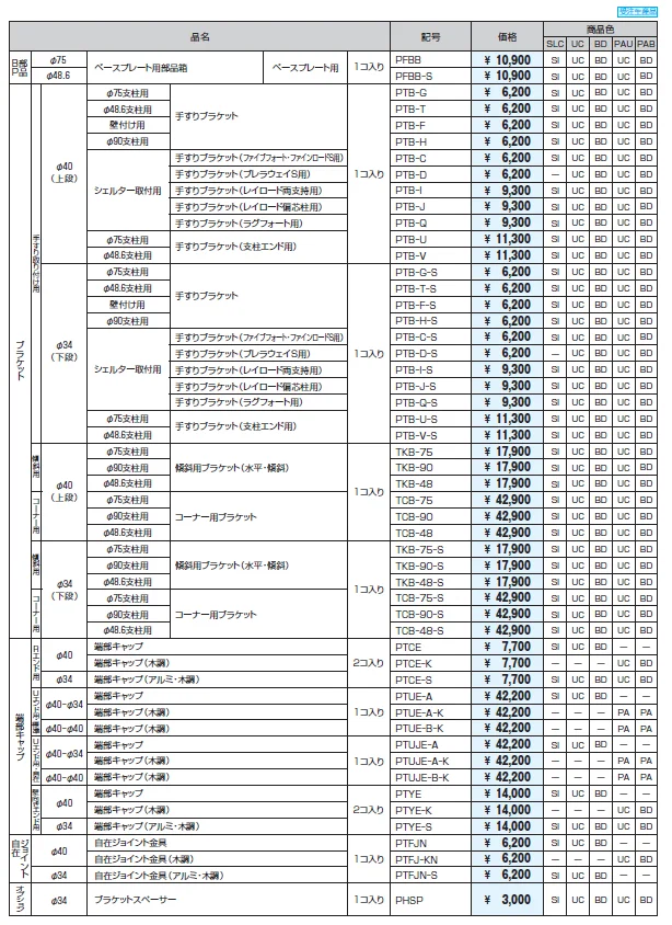 テスリーフ ファインロードS仕様 一段仕様／二段仕様_価格_5