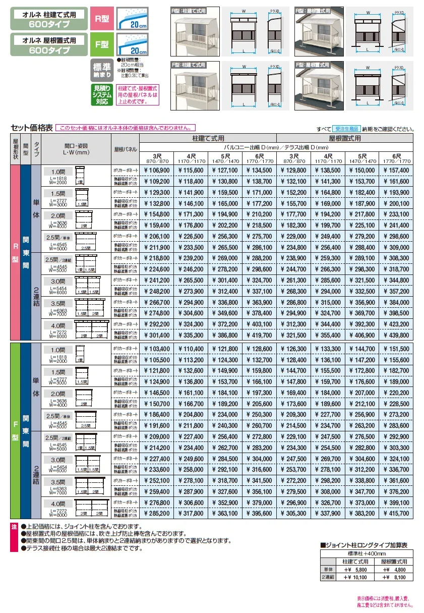 レボリューA屋根(オルネ 屋根置式用 600タイプ 標準納まり)【2024年版】_価格_1