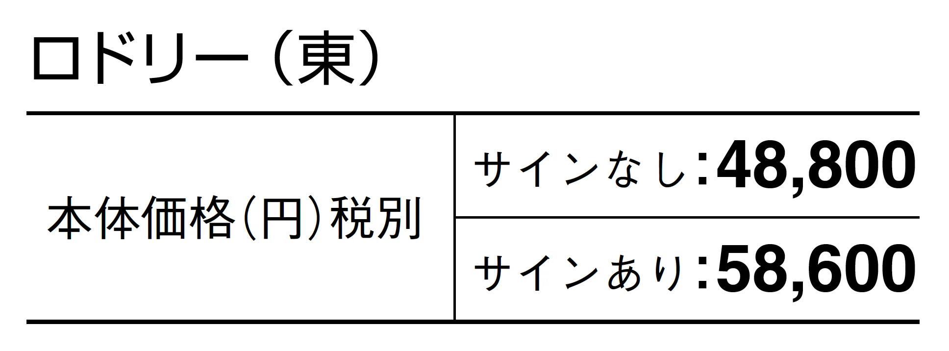 ロドリー【2025年版】_価格_1