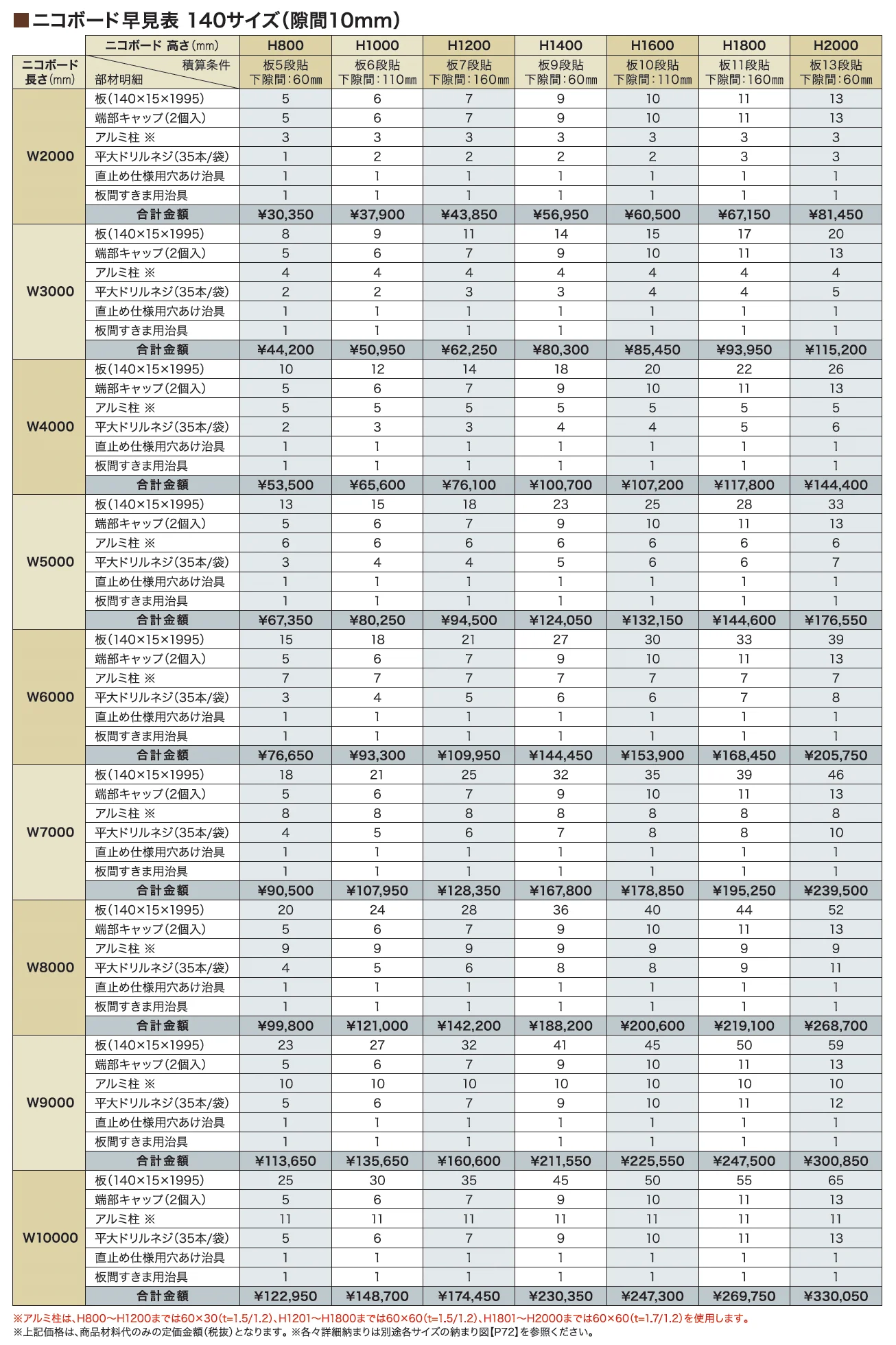 ニコボード【2025年版】_価格_2