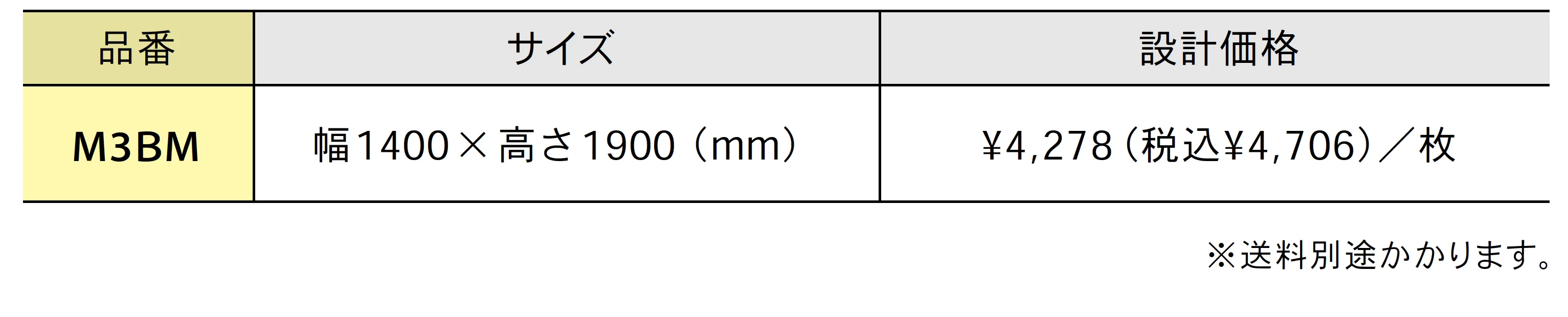 3WAY毛布【2025年版】_価格_1