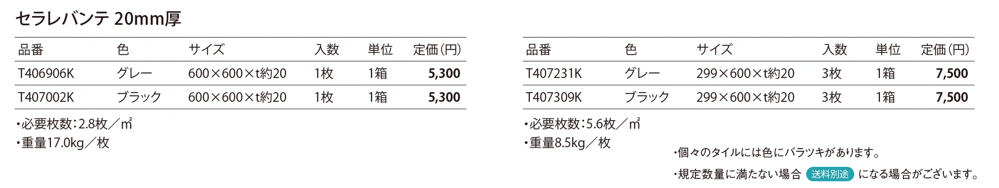 セラレバンテ 20mm厚_価格_1