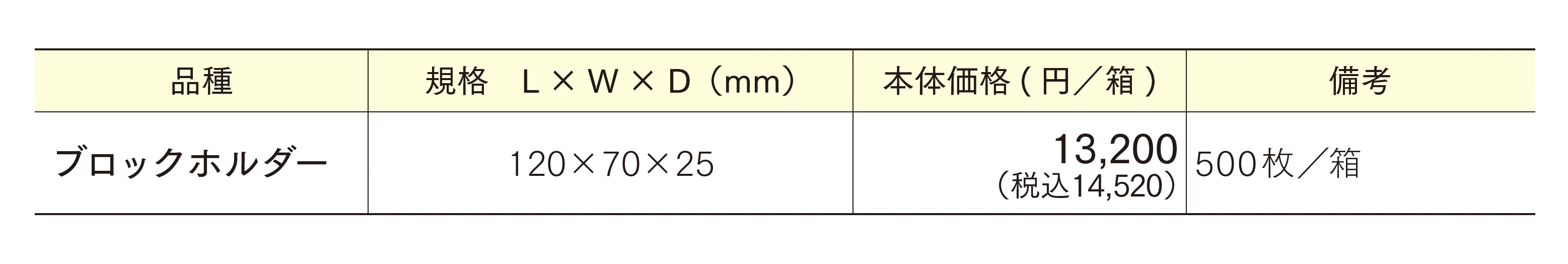 ブロックホルダー_価格_1