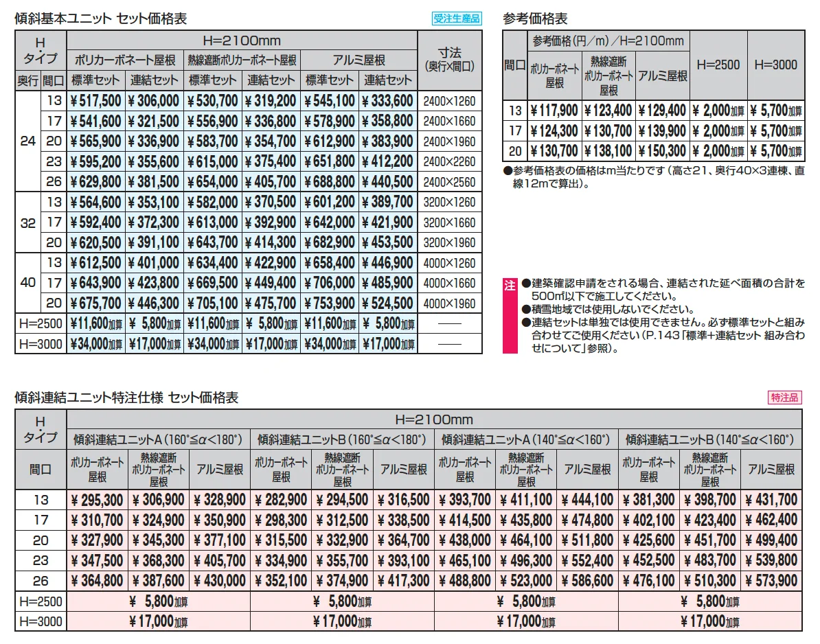 ブレラウェイS 一本柱タイプ(偏芯柱) 傾斜基本ユニット【2025年版】_価格_1