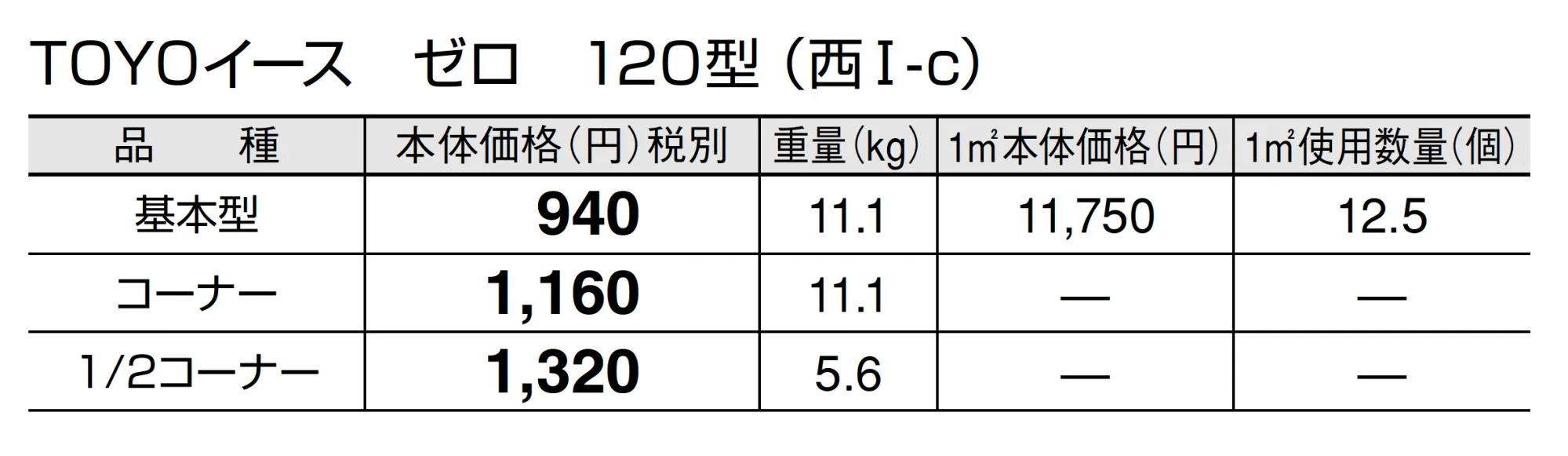 トーヨーイース ゼロ【東中国・四国】【2025年版】_価格_2