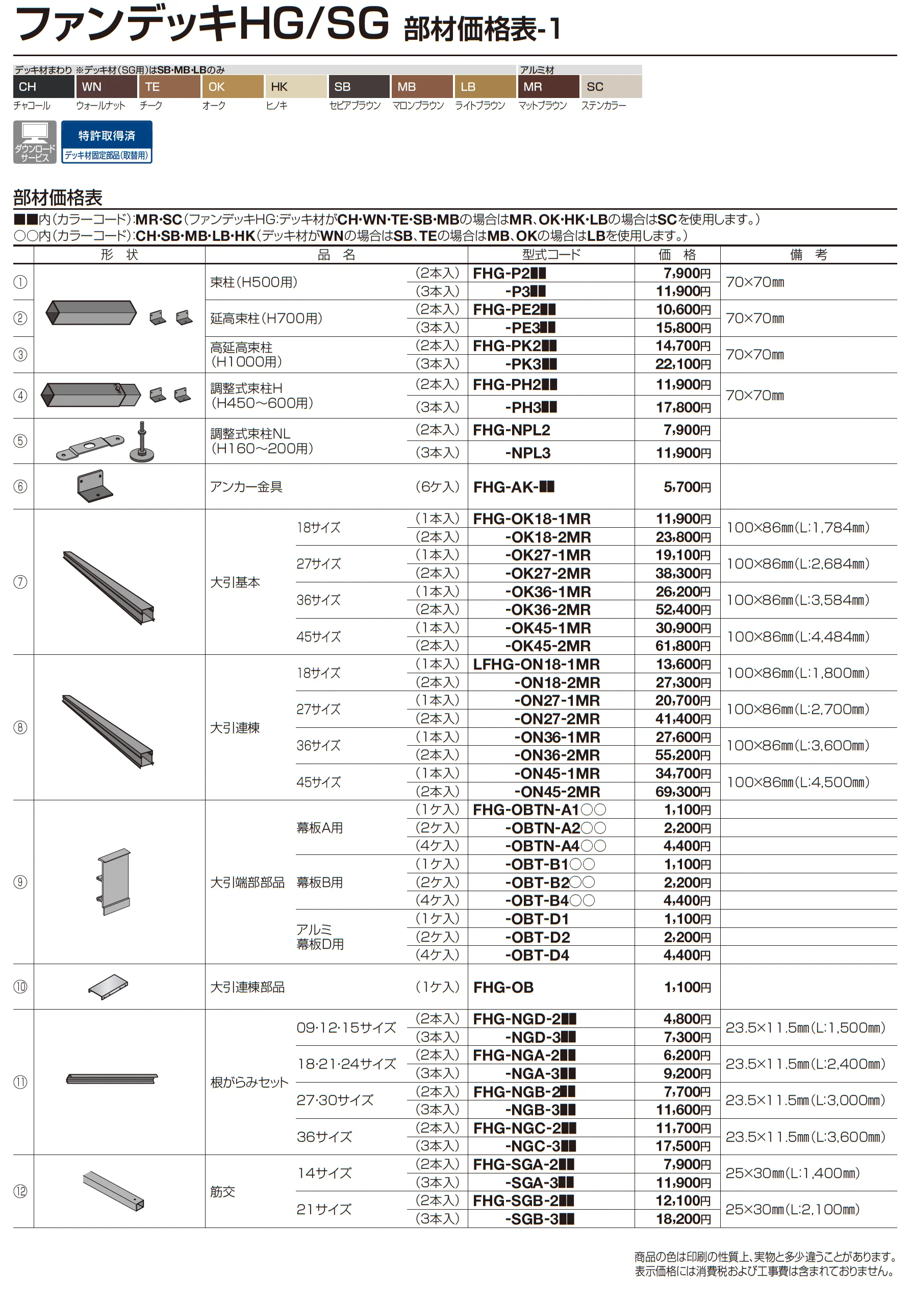 ファンデッキHG_価格_2