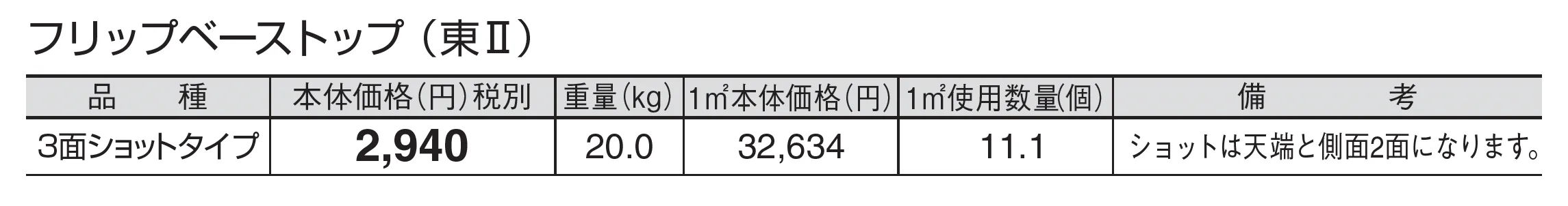 フリップベーストップ_価格_2