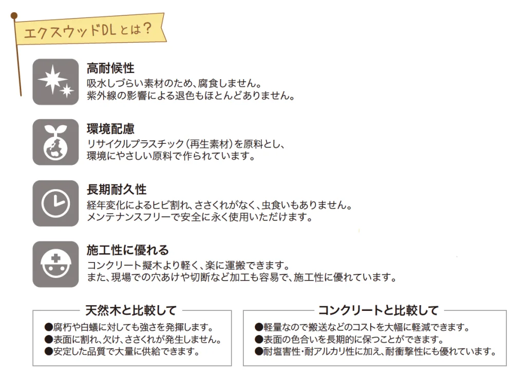 ゆとりの「DLベンチ 【2022年版】」のサブ画像2