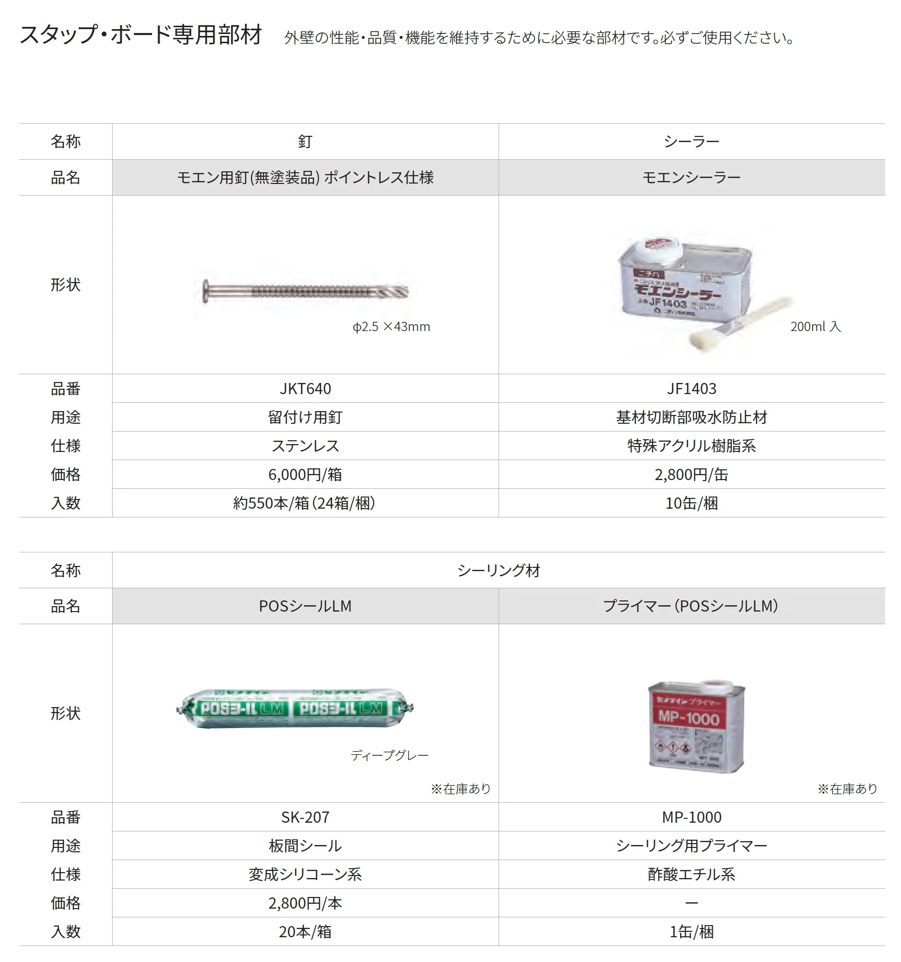 スタップ・ボード14N_価格_2