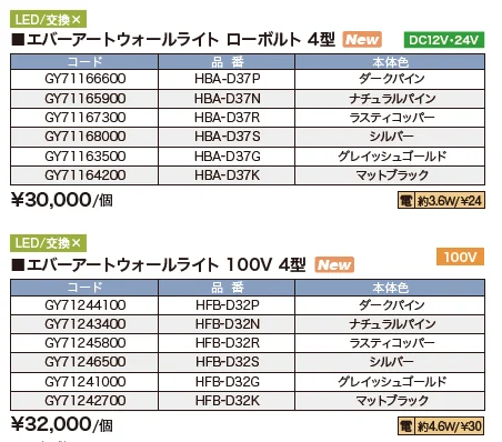 エバーアートウォールライト ローボルト 4型／100V 4型 【2022年版】_価格_1