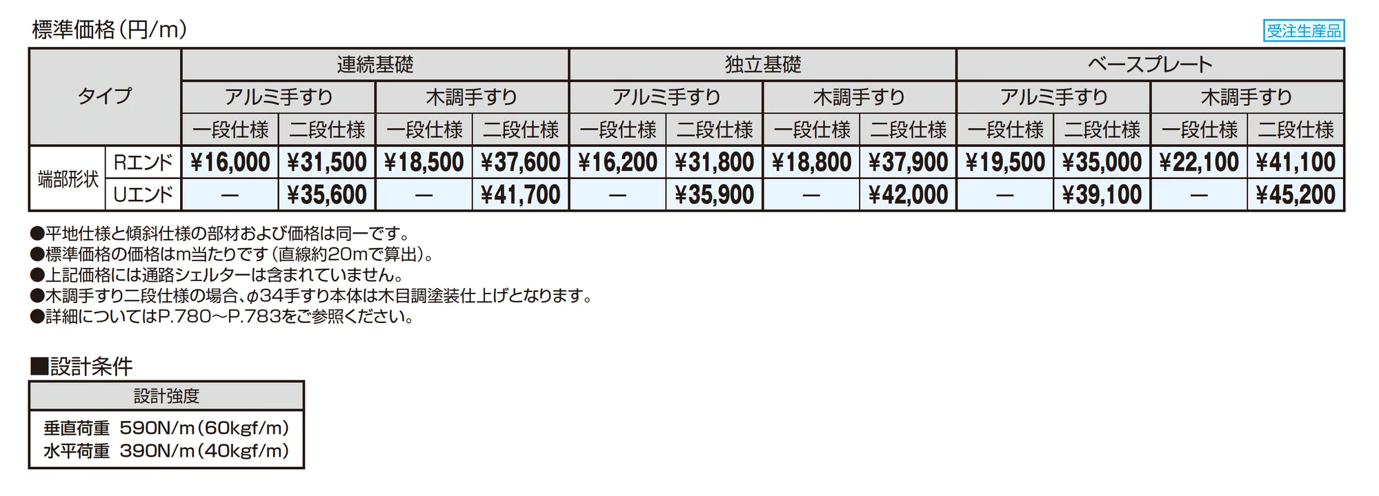 テスリーフ ブレラウェイS仕様 一段仕様/二段仕様_価格_1