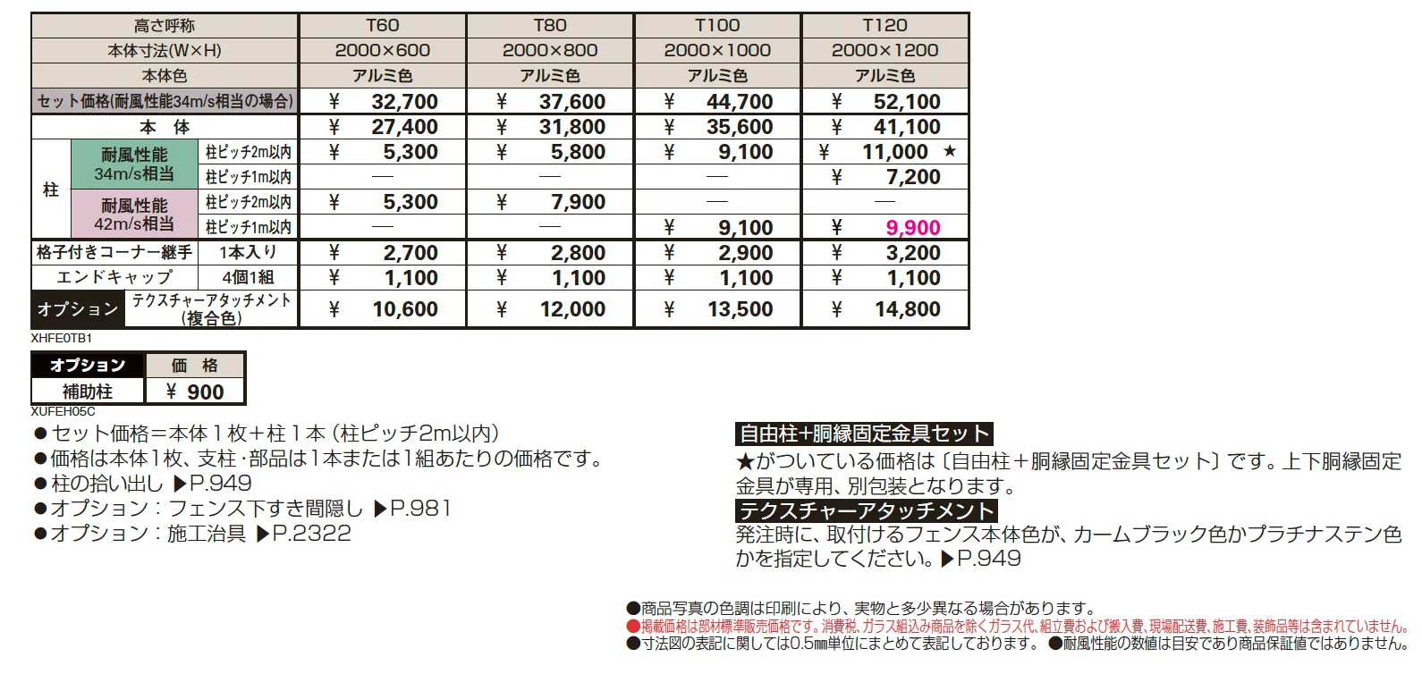 シンプレオ フェンスTB1型 たて格子 【2025年版】_価格_1