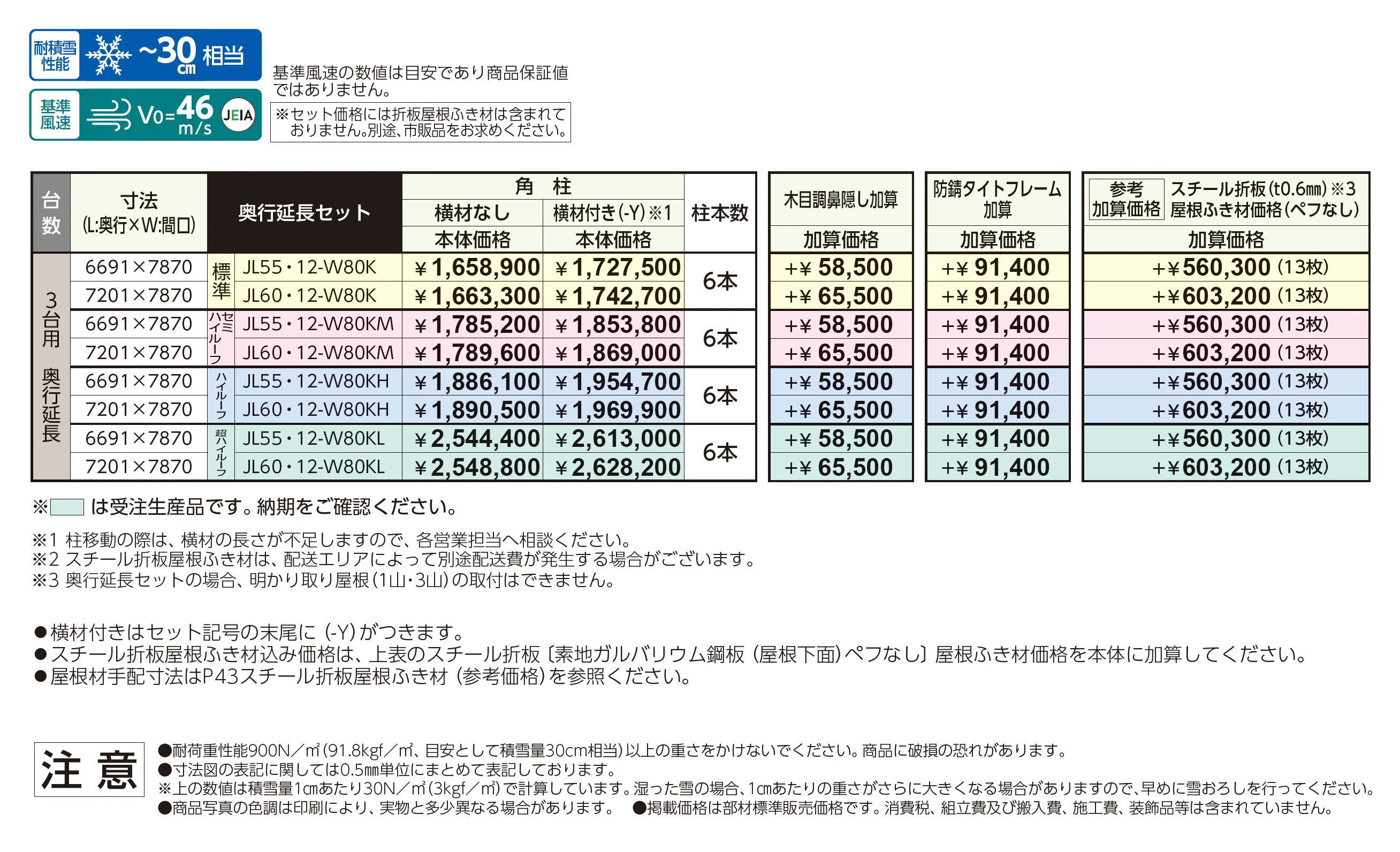 ゆき盛くんⅢ・耐風くんⅢ light 積雪30cm仕様 奥行延長セット/3台用_価格_1