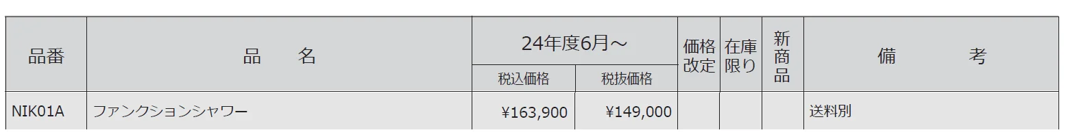立水栓 ファンクションシャワー【2024年版】_価格_1