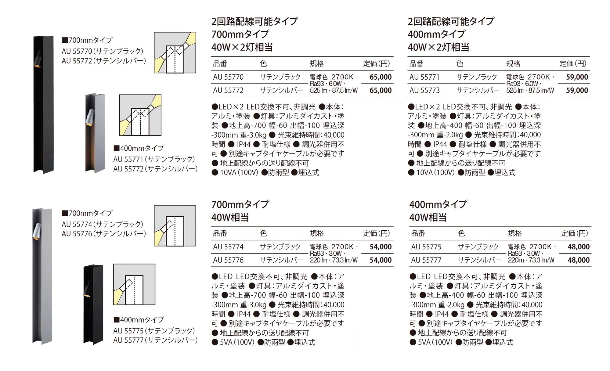 フロアウォッシュライト _価格_1