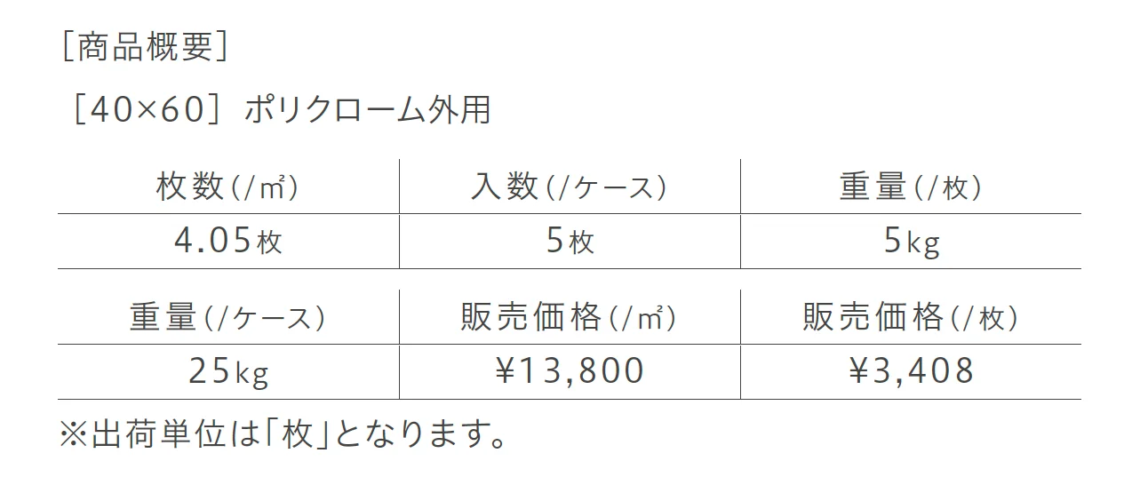 バリ【2025年版】_価格_2