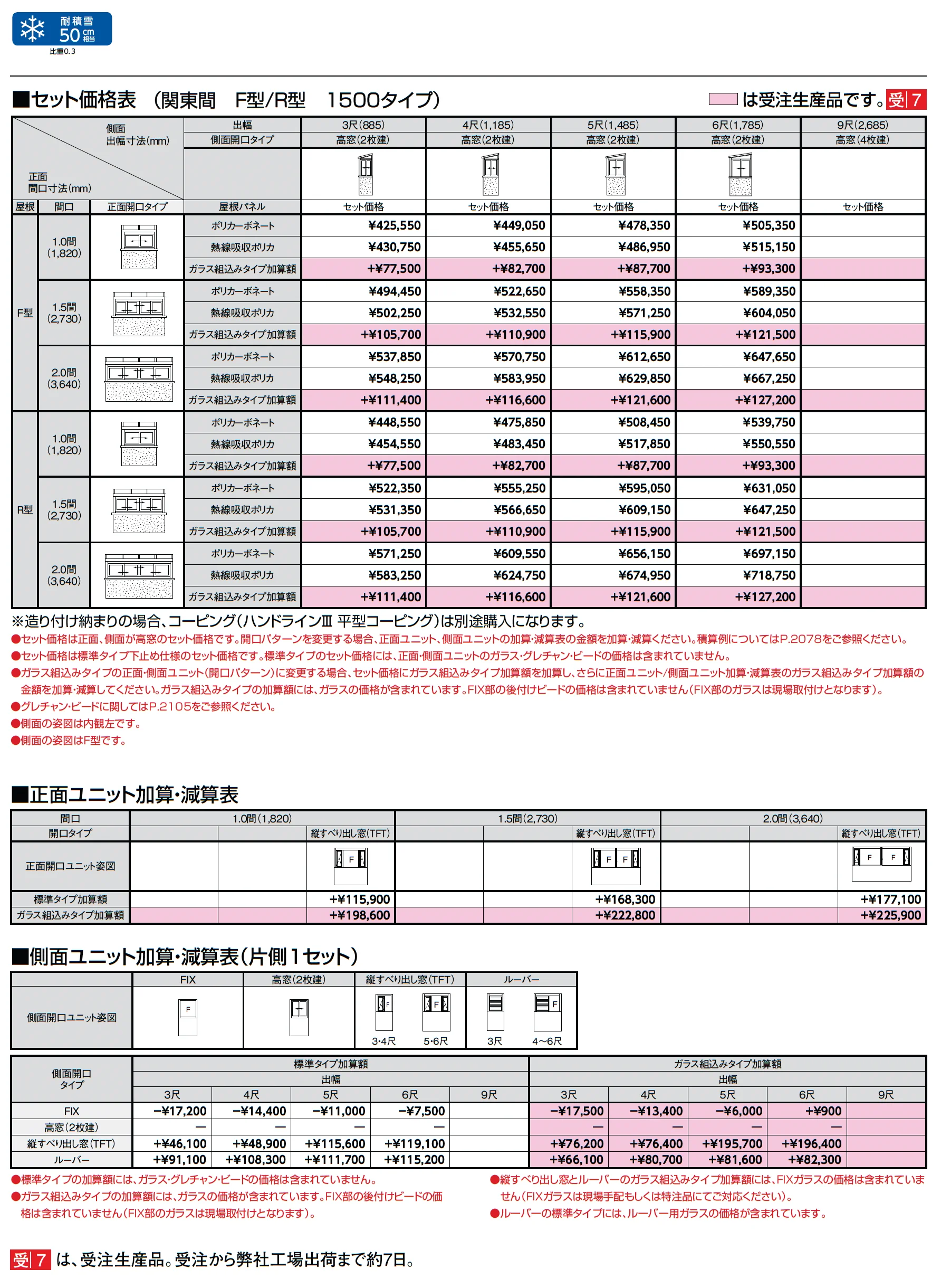 サニージュ F型 造り付け納まり 関東間_価格_2