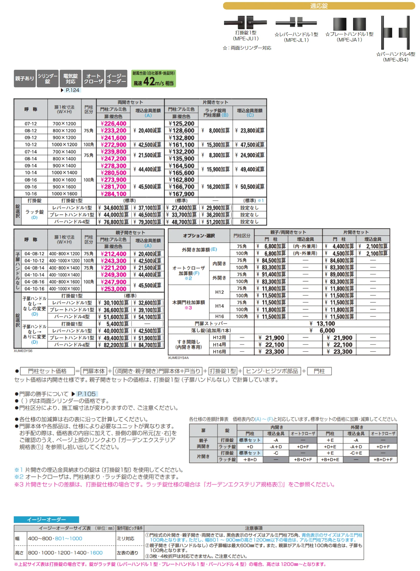 ルシアス 門扉 YS6型 横スリット【2025年6月発売】【2025年版】_価格_1