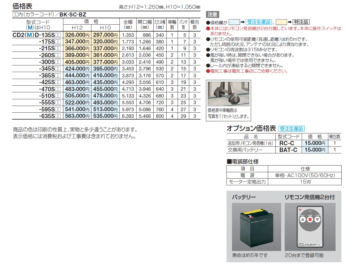 クレディアコー2型 電動タイプ【2024年版】_価格_1